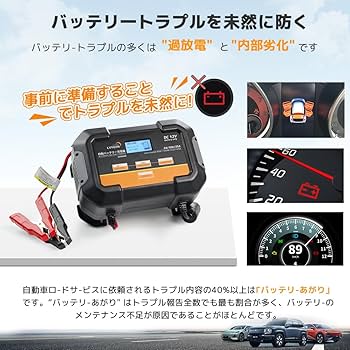 LVYUAN　自動パルス　バッテリー充電器 Amazon | リョクエン（LVYUAN）【正規品】 全自動パルス